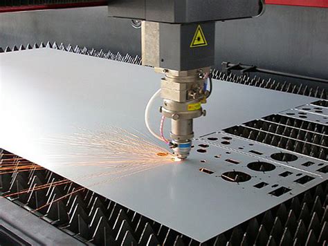 sheet metal plate laser cutting machine|24x24 sheet metal laser cutter.